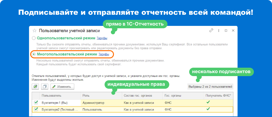 Многопользовательский режим для 1С-Отчетность