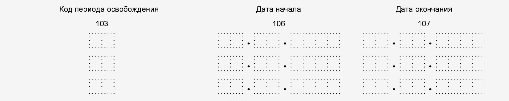 Данные по главам КФХ в РСВ 2