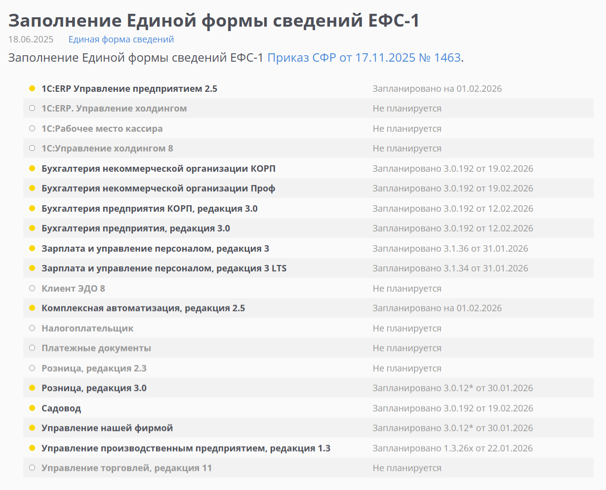 Заполнение новой ЕФС-1 в 1С