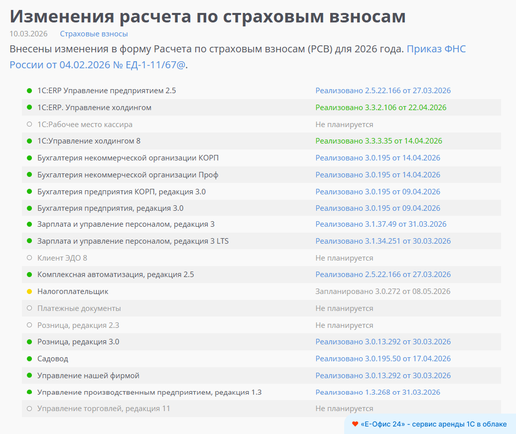 Расписание обновлений 1С на сайте разработчика
