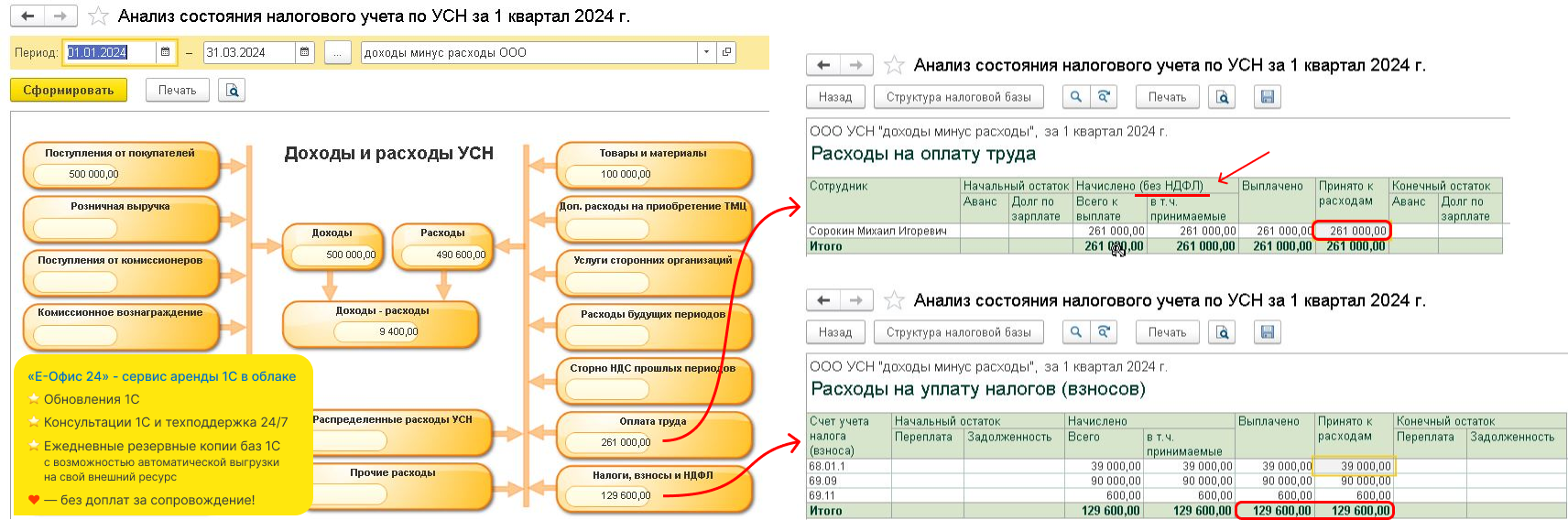 В «1С:Бухгалтерия» изменился учет НДФЛ при УСН. Учтите это перед сдачей  отчетности за полугодие