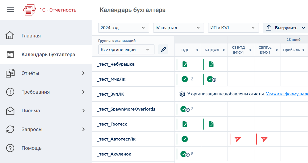 Личный Кабинет 1С-Отчетность
