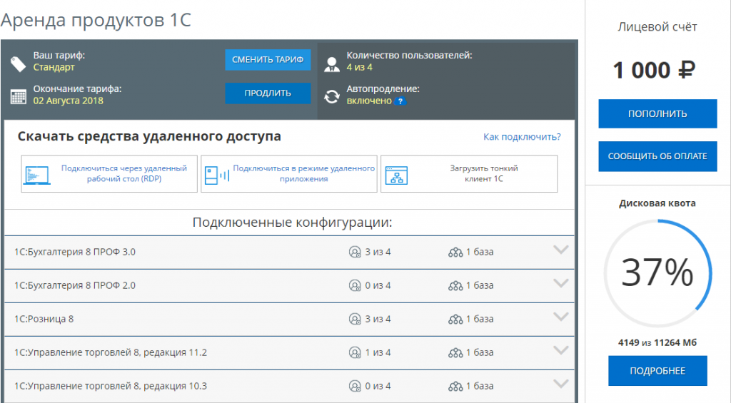 Сообщить об оплате аренды 1С в личном кабинете.png